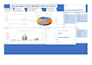 create excel data analysis and reporting